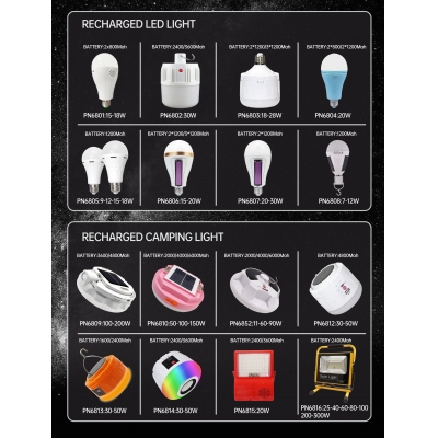 OUTDOOR CAMPING LIGHTING